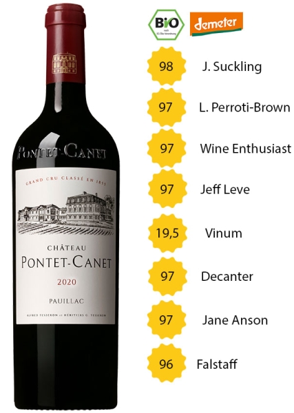 Château Pontet Canet 2020